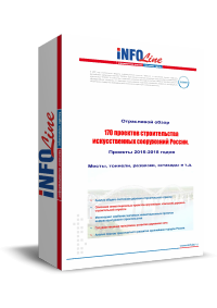 ����� "170 �������� ������������� ������������� ���������� ��. ������� 2015-2018 �����"