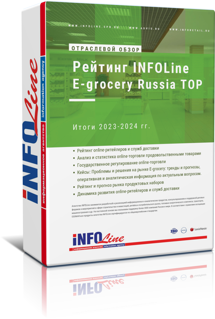 Ежеквартальный обзор "Рейтинг INFOLine E-grocery Russia TOP. Итоги 2023-2024 годов"