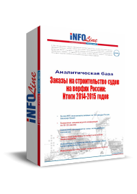 "������������� ����: ������ �� ������������� ����� �� ������ ��: ����� 2014-2015 �����".