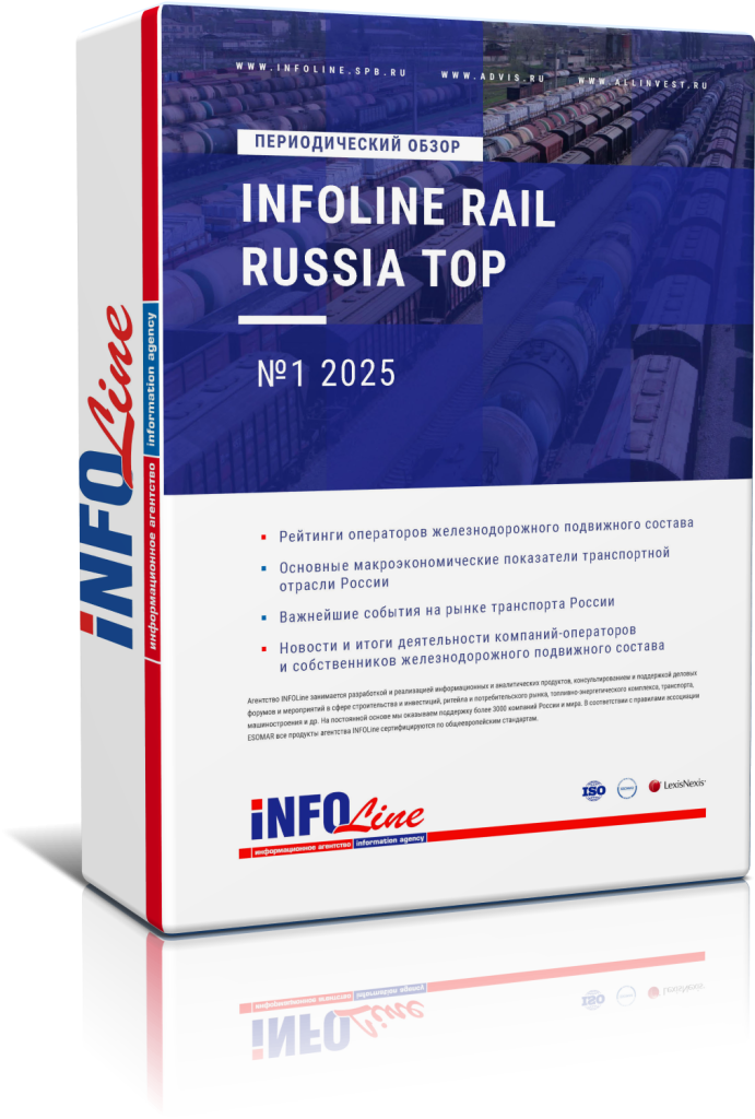  "INFOLine Rail Russia TOP: 1 2025 " (  )