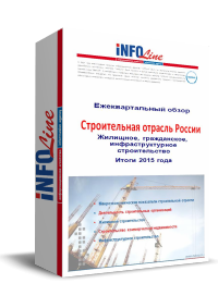 "������������ ������� ��: ��������, �����������, ���������������� �������������. ����� 2015 ����".