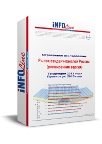 "����� �������-������� ��. ��������� 2012 ����. ������� �� 2015 ����". ����������� ������. (�������� ����������� ������).