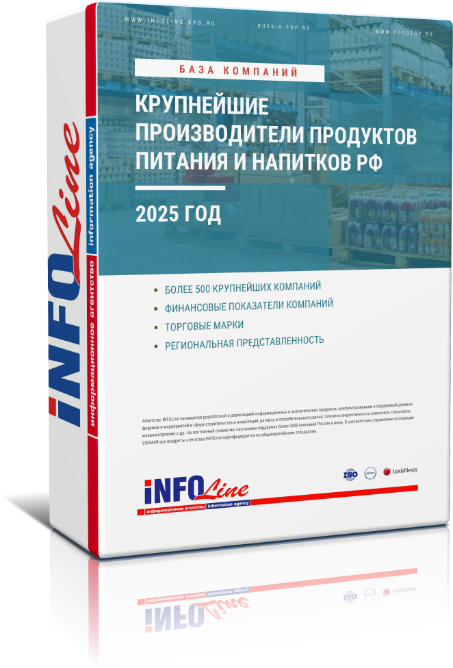  "500       : 2025 "