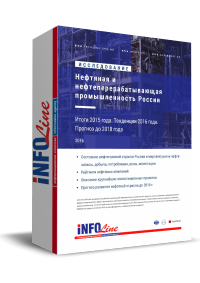 "�������� � ��������������������� �������������� ��. ����� 2015 ����. ��������� 2016 ����. ������� �� 2018 ����. �������������� ������� � �������� ��������"