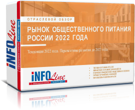Исследование "Рынок общественного питания России 2022 года" (Доступна обновленная версия)