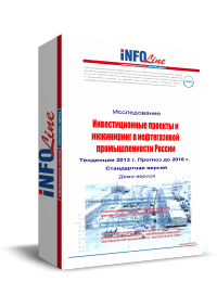 "�������������� ������� � ���������� � ������������ �������������� ��. ��������� 2013 ����. ������� �� 2016 ����". ����������� ������. (�������� ����������� ������)