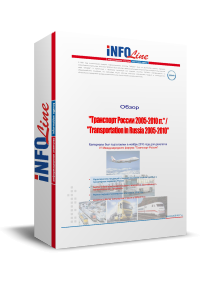 "��������� �� 2005-2010 �����". / "Transportation in Russia 2005-2010".