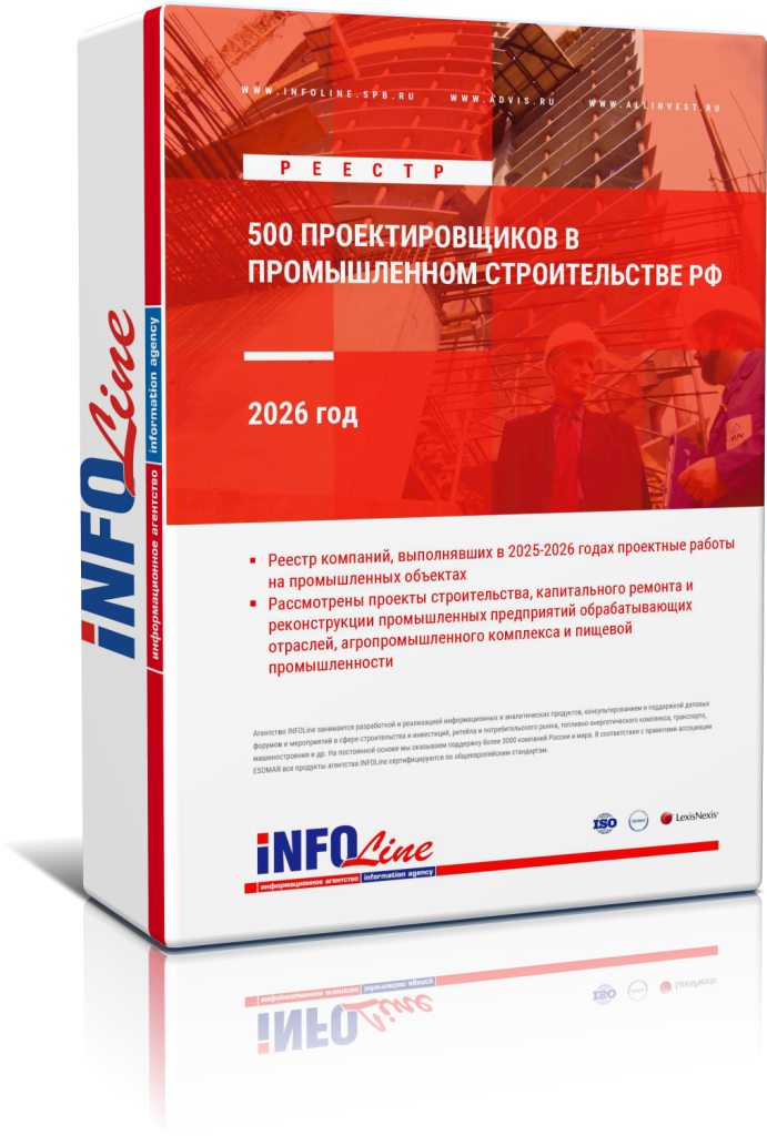 ������ "500 ��������������� � ������������ ������������� ��. 2026 ���"