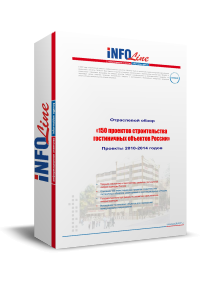 ����� "150 �������� ������������� ����������� �������� ��. ������� 2010-2014 �����". (�������� ����������� ������).