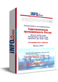 "���������������� �������������� ��. ����� 2014 ����. ��������� 2015 ����. ������� �� 2020 ����". ����������� ������" (�������� ����������� ������)