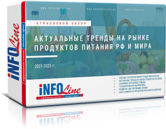 Отраслевой обзор "Актуальные тренды на рынке продуктов питания РФ и мира: 2021-2023 годы"