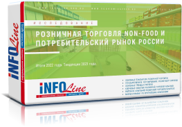 Исследование "Розничная торговля Non-Food и потребительский рынок России 2023 года" (готовится к выходу)