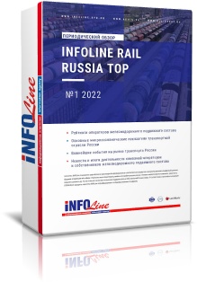 Ежеквартальный обзор "INFOLine Rail Russia TOP: №1 2022 год"