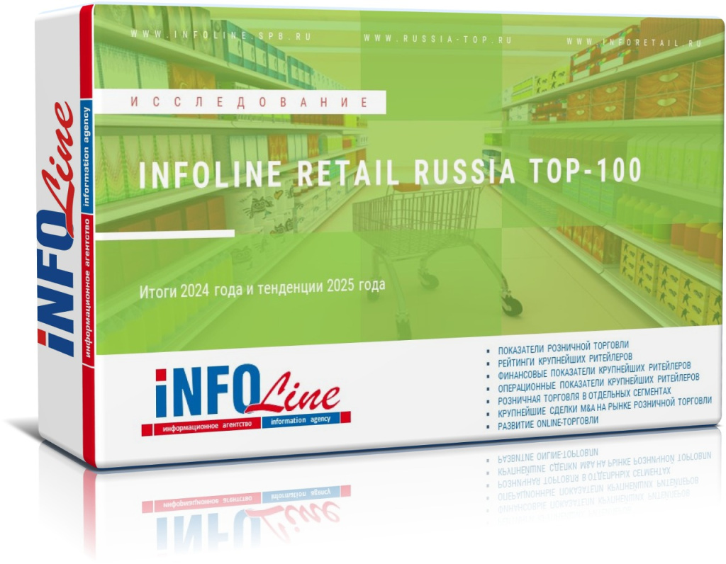  INFOLine Retail Russia OP-100.  2024 .  2025  (  )