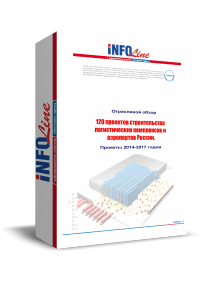 ����� "120 �������� ������������� ������������� ���������� � ���������� ��. ������� 2014-2017 �����" (�������� ����������� ������ ��������)