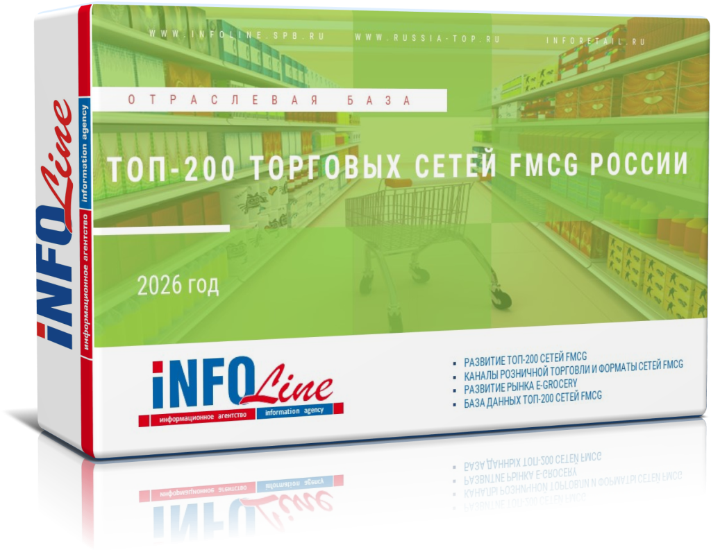 ���� "���-200 �������� ����� FMCG ��. 2026 ��� (��������� � ������)"