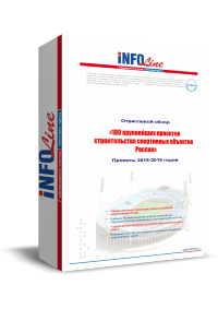 ����� "180 ���������� �������� ������������� ���������� �������� ��. ������� 2015-2019 �����" (�������� ����������� ������)