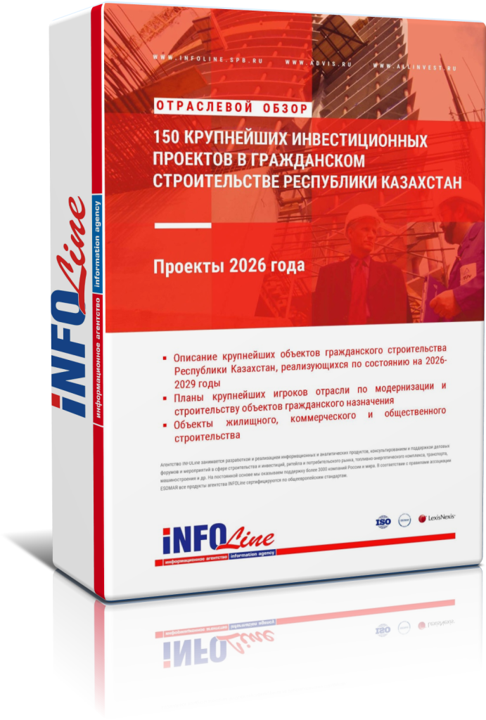 ���������� ����� "150 ���������� �������������� �������� � ����������� ������������� ���������� ���������. ������� 2026 ����"