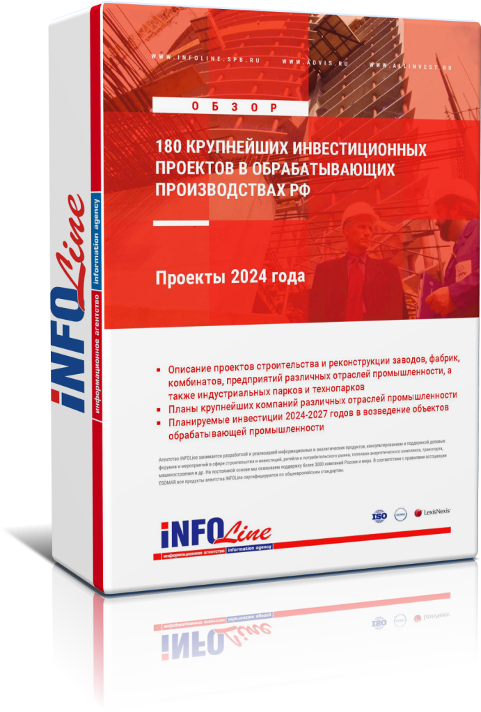Отраслевой обзор "180 Крупнейших инвестиционных проектов в обрабатывающих производствах РФ. Проекты 2024 года"