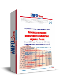 "������������ � ����� ����������� � ������������� ������� ��. ����� 2012 ����. ������� �� 2016 ����".