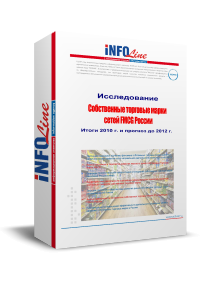 "����������� �������� ����� ����� FMCG ��. ����� 2010 ����. ������� �� 2012 ����".