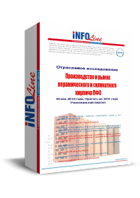 "������������ � ����� ����������� � ������������� ������� ���. ����� 2012 ����. ������� �� 2016 ����"