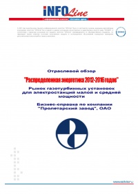 ������-������� �� �������� "������������ �����", ���.