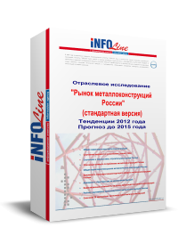 "����� ������������������ ��. ��������� 2012 ����. ������� �� 2015 ����". ����������� ������. (�������� ����������� ������)