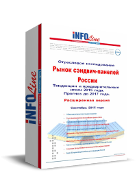 "����� �������-������� ��. ��������� � ��������������� ����� 2015 ����. ������� �� 2017 ����". ����������� ������" (�������� ����������� ������)