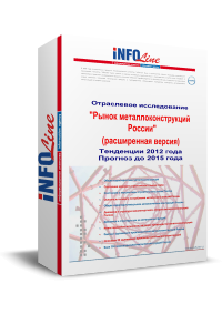 "����� ������������������ ��. ��������� 2012 ����. ������� �� 2015 ����". ����������� ������.(�������� ����������� ������).