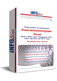 "����� ������������������ ��. ����� 2014 ����. ��������� 2015 ����. ������� �� 2017 ����. ����������� ������" (�������� ����������� ������)