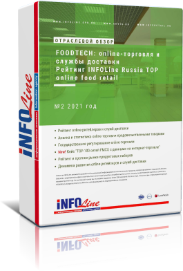 Ежеквартальный обзор "Foodtech: online-торговля и службы доставки. Рейтинг INFOLine Russia TOP online food retail №2 2021 год"