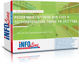 Исследование "Розничная торговля Non-Food и потребительский рынок России 2022 года"