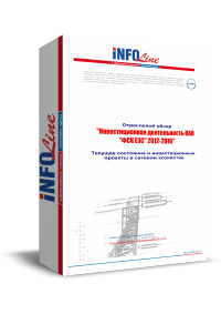 "�������������� ������������ ��� "��� ���" 2012-2016 �����" (�������� ����������� ������)