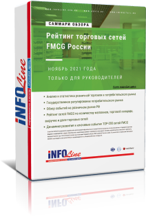 Summary ежемесячного обзора "INFOLine рейтинг торговых сетей FMCG России: Ключевые события розничной торговли FMCG и потребительского рынка за ноябрь 2021 года"