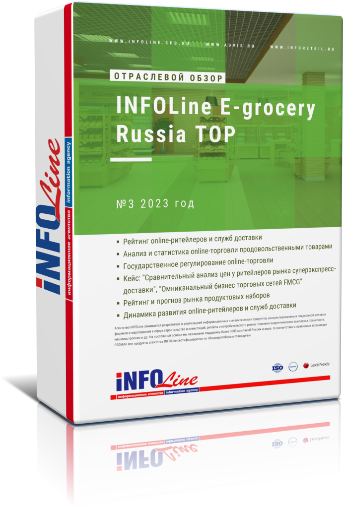 Ежеквартальный обзор "Рейтинг INFOLine E-grocery Russia TOP №3 2023 год"