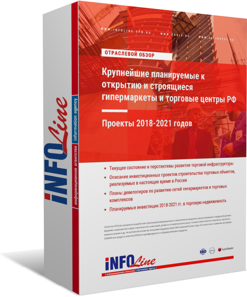Обзор "Крупнейшие строящиеся гипермаркеты и торговые центры РФ. Проекты 2018-2021 годов"
