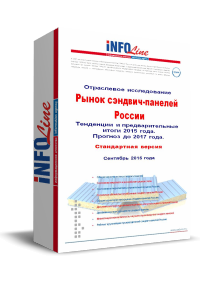 "����� �������-������� ��. ��������� � ��������������� ����� 2015 ����. ������� �� 2017 ����". ����������� ������" (�������� ����������� ������)