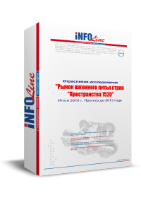 "����� ��������� ����� ����� "������������ 1520". ����� 2010 ����. ������� �� 2013 ����". (�������� ����������� ������)