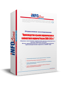 "������������ � ����� ������������� � ����������� ������� ��. ����� 2009 ����. ������� �� 2012 ����". (�������� ����������� ������).