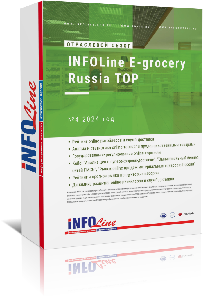 " INFOLine E-grocery Russia TOP 4 2024  "