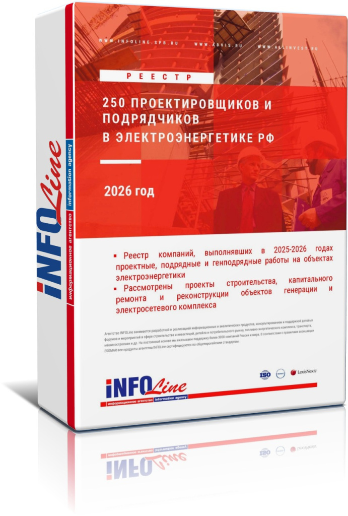������ "250 ��������������� � ����������� � ����������������� ��. 2026 ���"