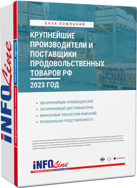 База "Крупнейшие производители и поставщики продовольственных товаров РФ: 2023 год"