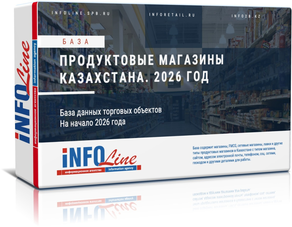 ���� "����������� �������� ����������. 2026 ���"