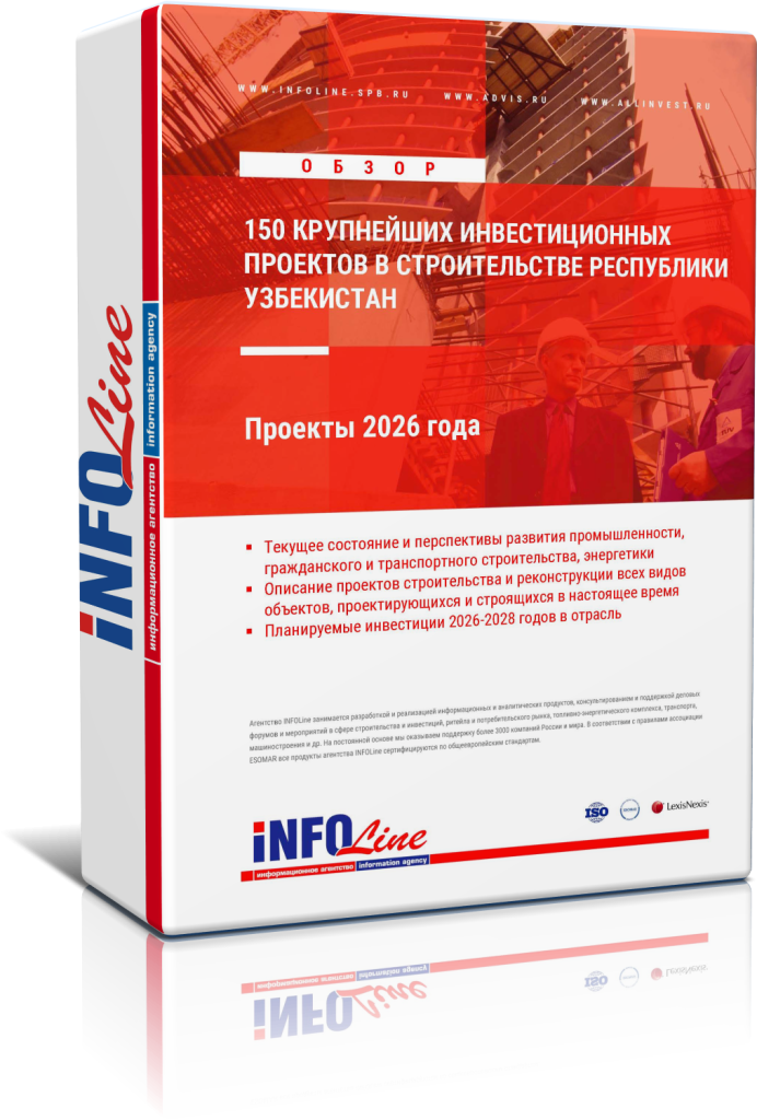 ���������� ����� "150 ���������� �������������� �������� � ������������� ���������� ����������. ������� 2026 ����"