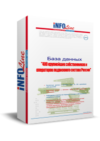 ���� ������: "400 ���������� ������������� � ���������� ���������� ������� ��". (�������� ����������� ������).