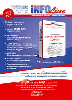 100 Сетей Интернет Магазин