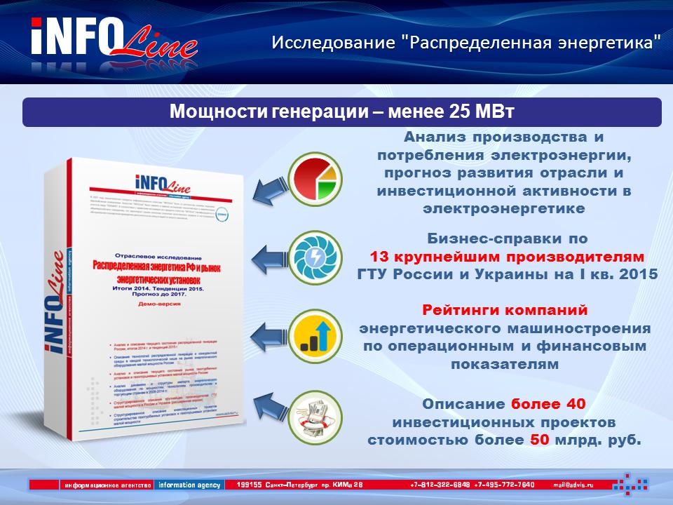 Комплекс изучение. Исследование ИНФОЛАЙН. ИНФОЛАЙН СПБ. ИНФОЛАЙН.