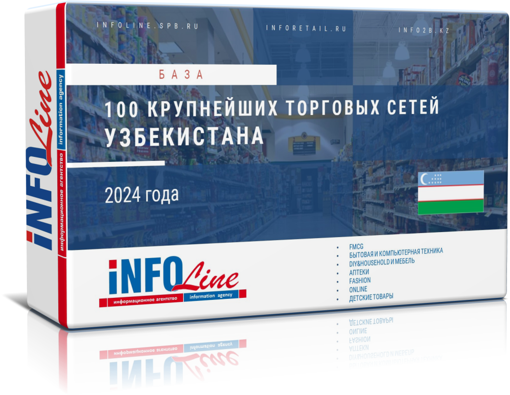 100 крупнейших торговых сетей Узбекистана.png