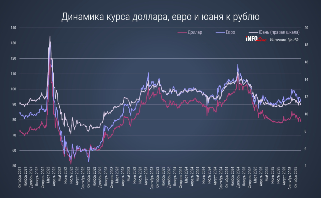 саммари FMCG_октябрь25.jpg саммари FMCG_октябрь25.jpg